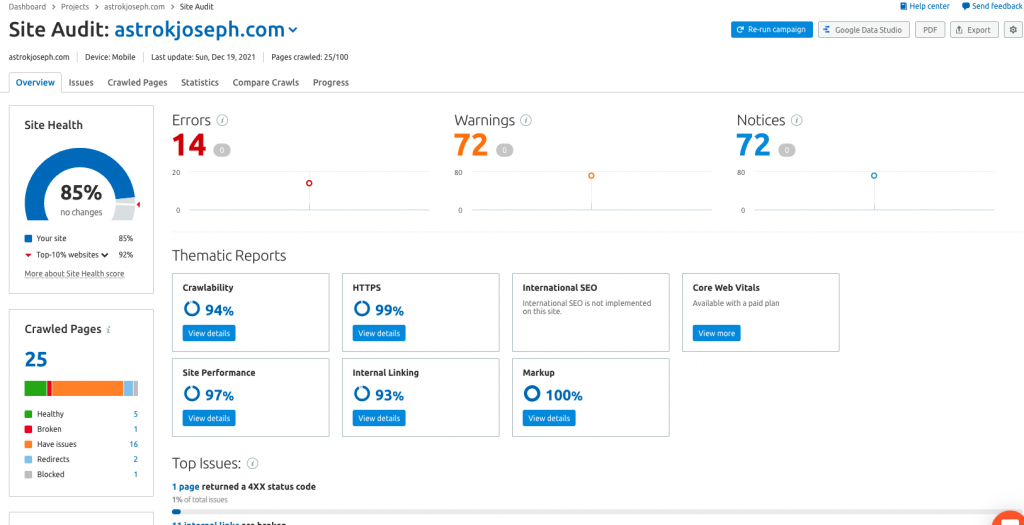 Website Audit with Semrush