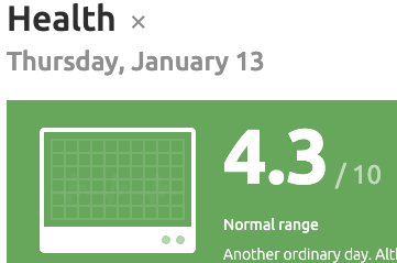 Health Category Semrush Sensor Score