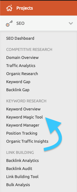 Semrush keyword tool