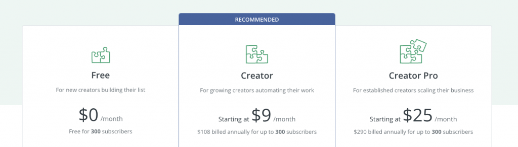 ConvertKit Pricing