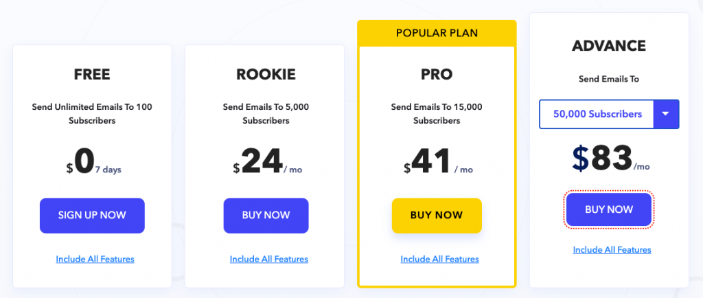 Pabbly Pricing