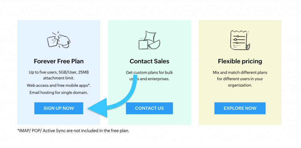 zoho free plan